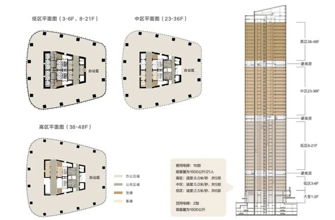 华润置地大厦-628㎡豪华装修带家私出租-招商租赁中心(图1)