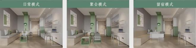 开云体育对抗回南天玩转小户型！华南租赁产品4大进阶攻略请收好(图4)