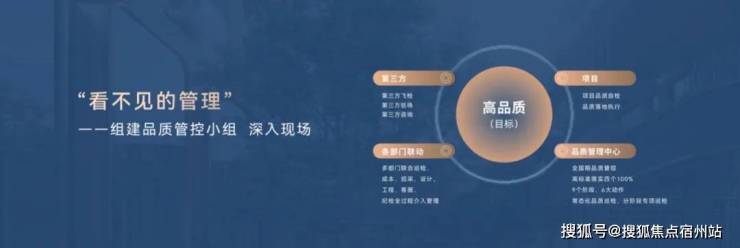 中建玖上琅宸-中建玖上琅宸售楼处电话-销售中心()-小区环境-户型-价格-地址-楼盘详情-周边配套售楼处电话(图20)