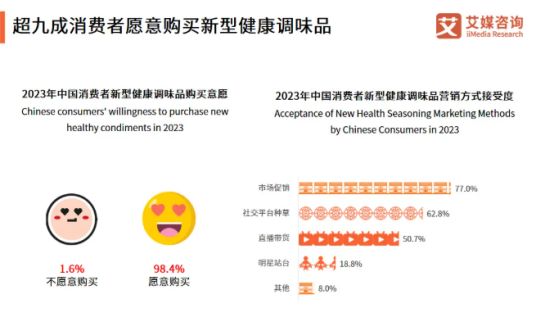 从海洋到餐桌海天蚝油的“领鲜之旅”(图1)