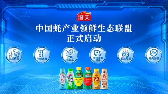 从海洋到餐桌海天蚝油的“领鲜之旅”(图7)