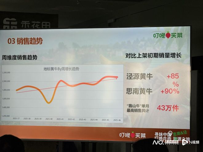 kaiyun体育全站走地鸡之后跑山牛成新需求？叮咚买菜新品48小时直达餐桌(图4)