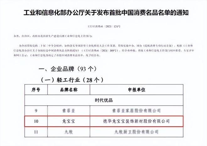 兔宝宝以创新驱动和严苛品控让“家”更好(图3)