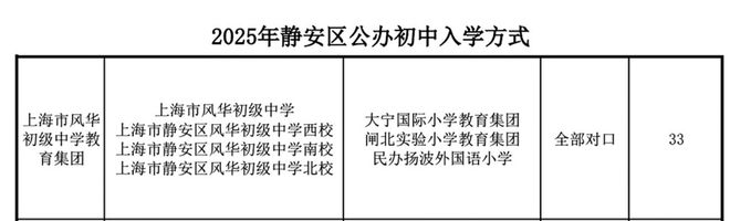 kaiyun体育全站发布♐大华静安年华售楼处最新发布：匠心品质铸就常熟人居(图20)