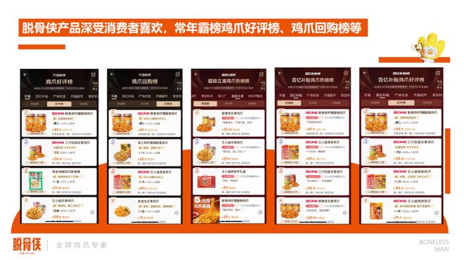 脱骨侠X鸣鸣很忙解馋囤货节无骨才畅快囤货正当时(图2)