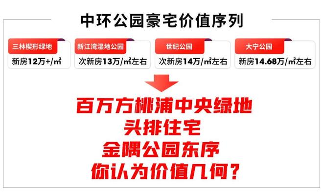 金隅公园东序最新动态详情丨房价户型位置配套线上预约通道(图7)