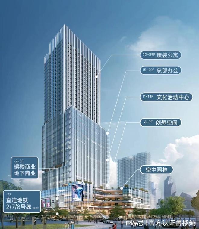 开云体育认证--复兴世纪大厦售楼处发布：打造华强北商务新标杆！(图2)