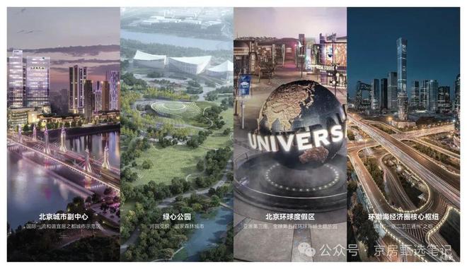 北京城建·国誉颂售楼处电线最新动态@北京房天下(图2)