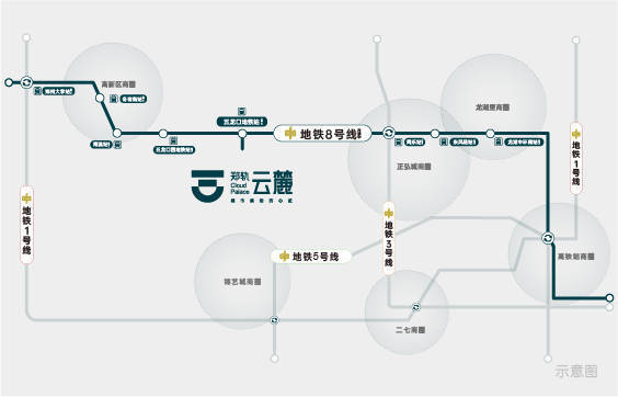 2026郑州新房买哪kaiyun体育全站里好？郑州郑轨云麓_郑轨云麓区位板块分析-楼盘位置-认证电话(图5)