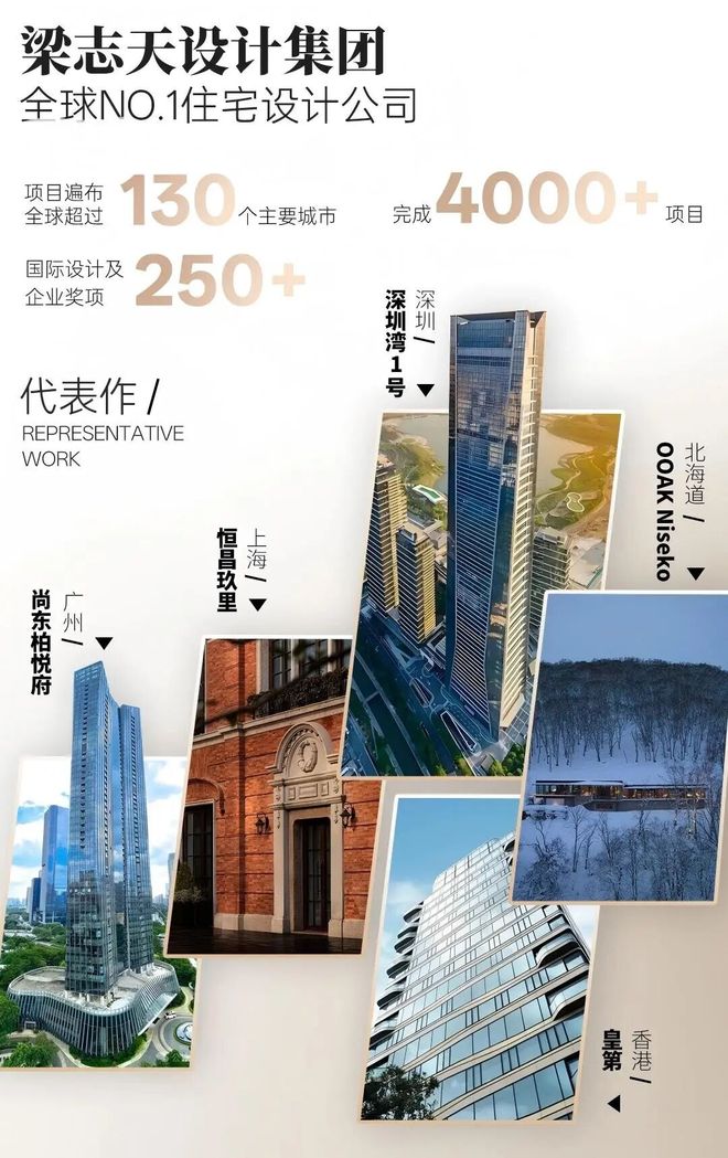 kaiyun体育全站✍ꦿ聚焦新世界天馥售楼处发布：启幕完美人居奢邸！(图7)