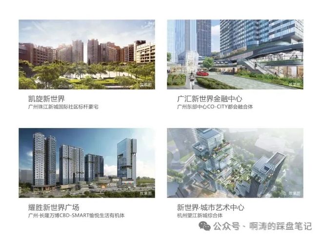 kaiyun体育全站✍ꦿ聚焦新世界天馥售楼处发布：启幕完美人居奢邸！(图8)