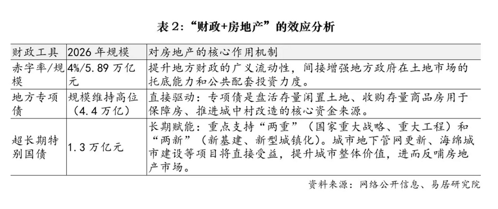 kaiyun体育网页版对两会政府工作报告的学习(图1)