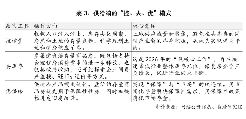 kaiyun体育网页版对两会政府工作报告的学习(图2)