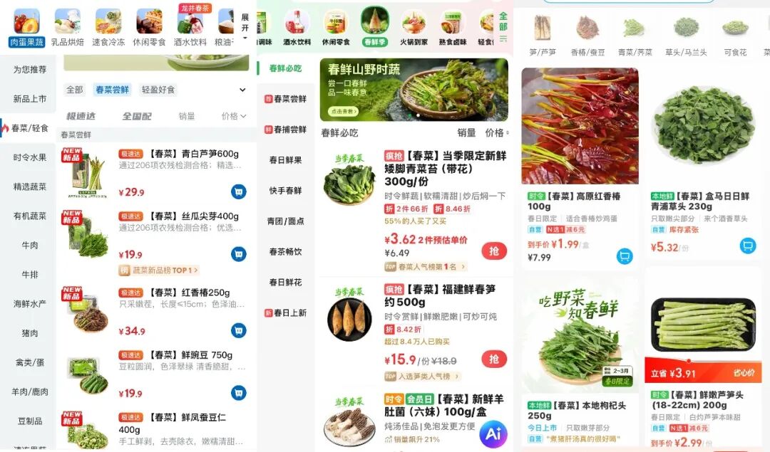 kaiyun体育全站这些爆火的「春日经济」可不只是新“花”样丨南财号热话(图2)