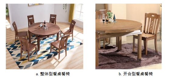 标准解读GBT24821《餐桌餐椅(图3)