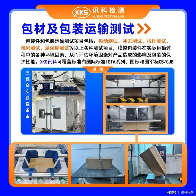 讯科包装检测：实木家具包装防水防护效果验证方法与技术要点(图2)