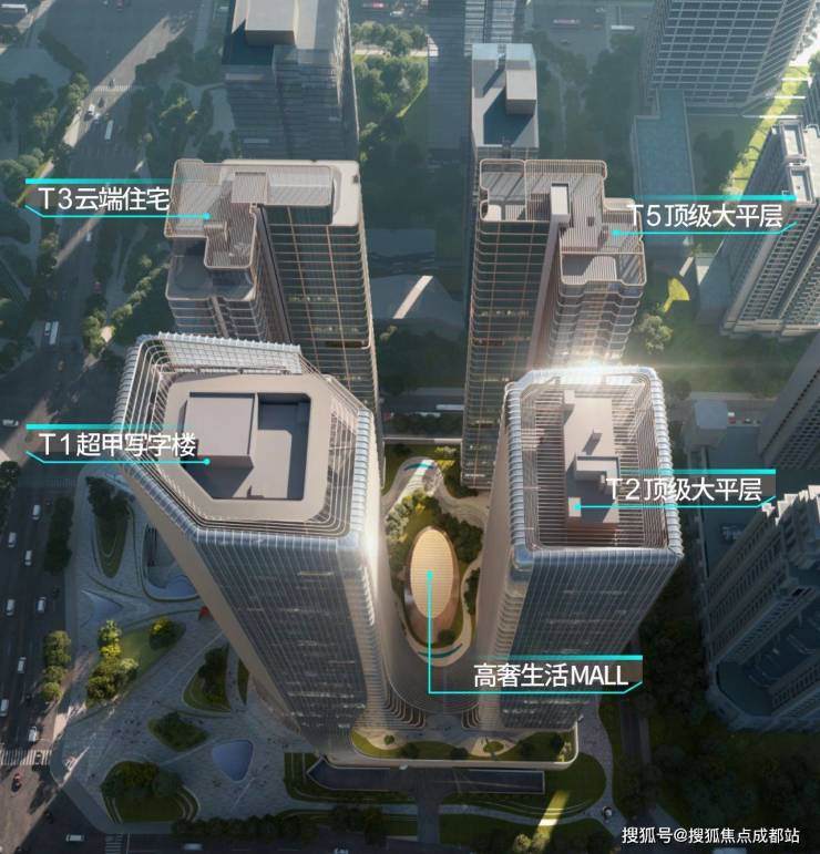 成都【金融城8号】五一优惠政策_售楼中心电话(提前开云体育预约享额外优惠)_热销户型_特价房源_价格走势(图2)